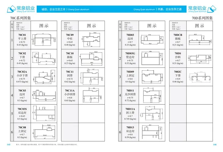 Perfis de alumínio extrudados para China Perfil de extrusão de alumínio para janela e porta de correr mm 70C Series