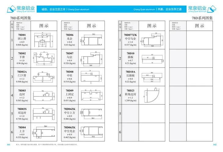 Perfis de alumínio extrudados para China Perfil de extrusão de alumínio para janela e porta de correr mm 78D Series