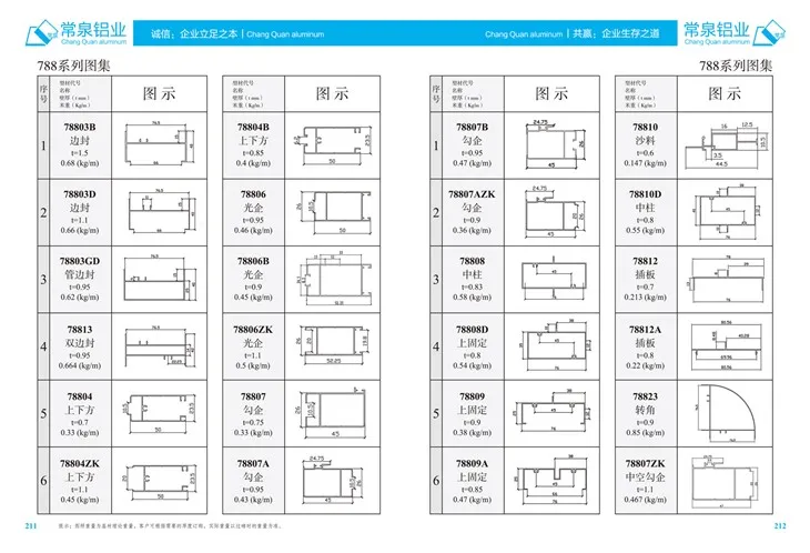 Perfis de alumínio extrudado para o perfil de extrusão de alumínio da China para janela deslizante e porta MM 788 Series