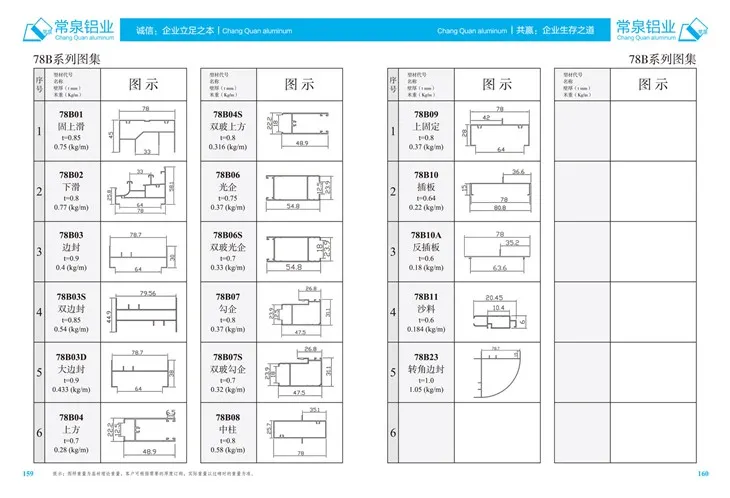 Perfis de alumínio extrudados para China Perfil de extrusão de alumínio para janela e porta de correr mm 78B Series