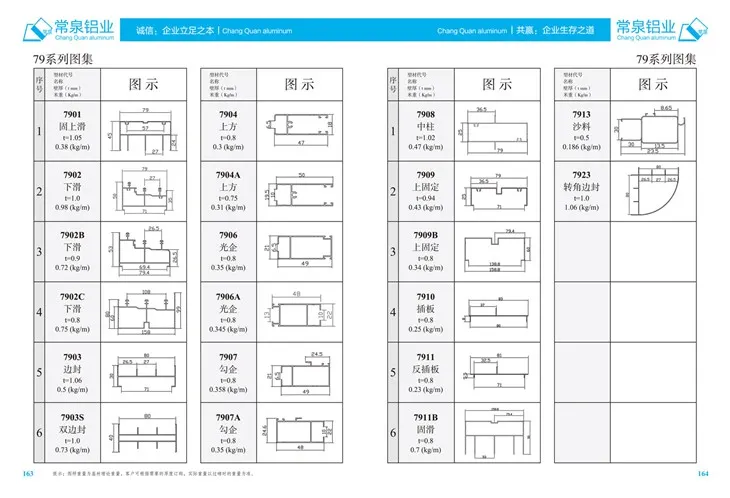 Perfis de alumínio extrudados para China Perfil de extrusão de alumínio para janela e porta de correr mm 79 Series