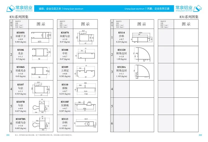 Perfis de alumínio extrudado para o perfil de extrusão de alumínio da China para janela deslizante e porta MM 831 Series