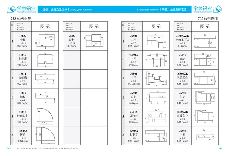 Perfis de alumínio extrudado para o perfil de extrusão de alumínio da China para janela deslizante e porta MM 765 Series