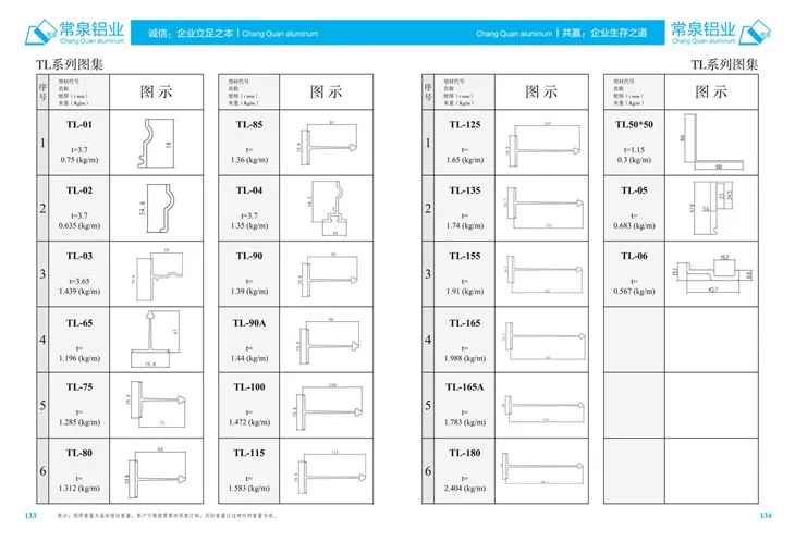 Perfis de alumínio extrudados para China Perfil de extrusão de alumínio para janela de correr e porta mm TLSeries
